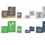Samples of ADA signage