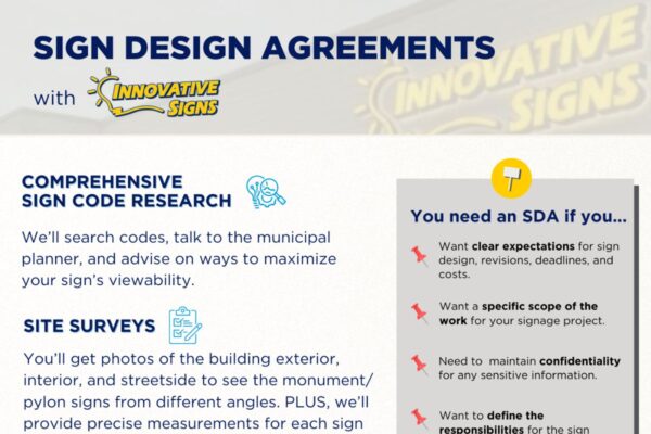 Learn about our Sign Design Agreements | Innovative Signs