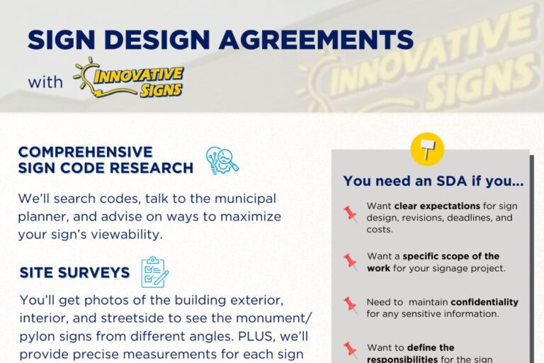 Image of INnovative Signs Sign Design Agreement service page.